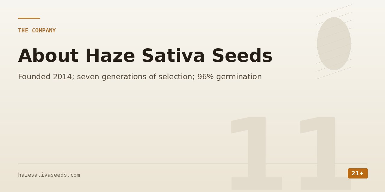 The company section cover noting a 2014 founding, seven generations of selection and 96 percent germination