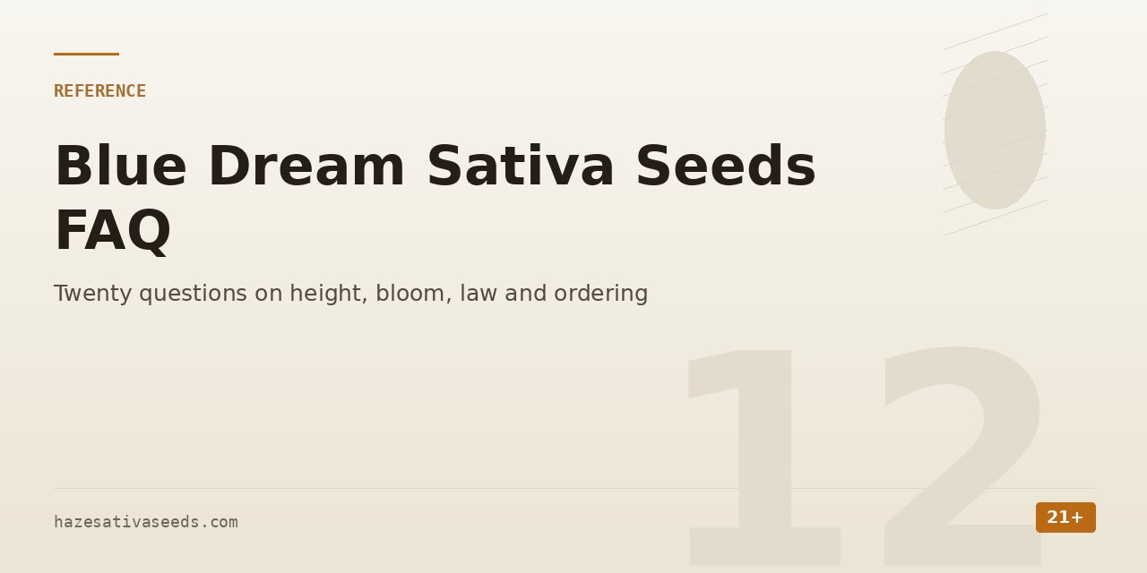 Reference section cover noting twenty questions on height, bloom, law and ordering