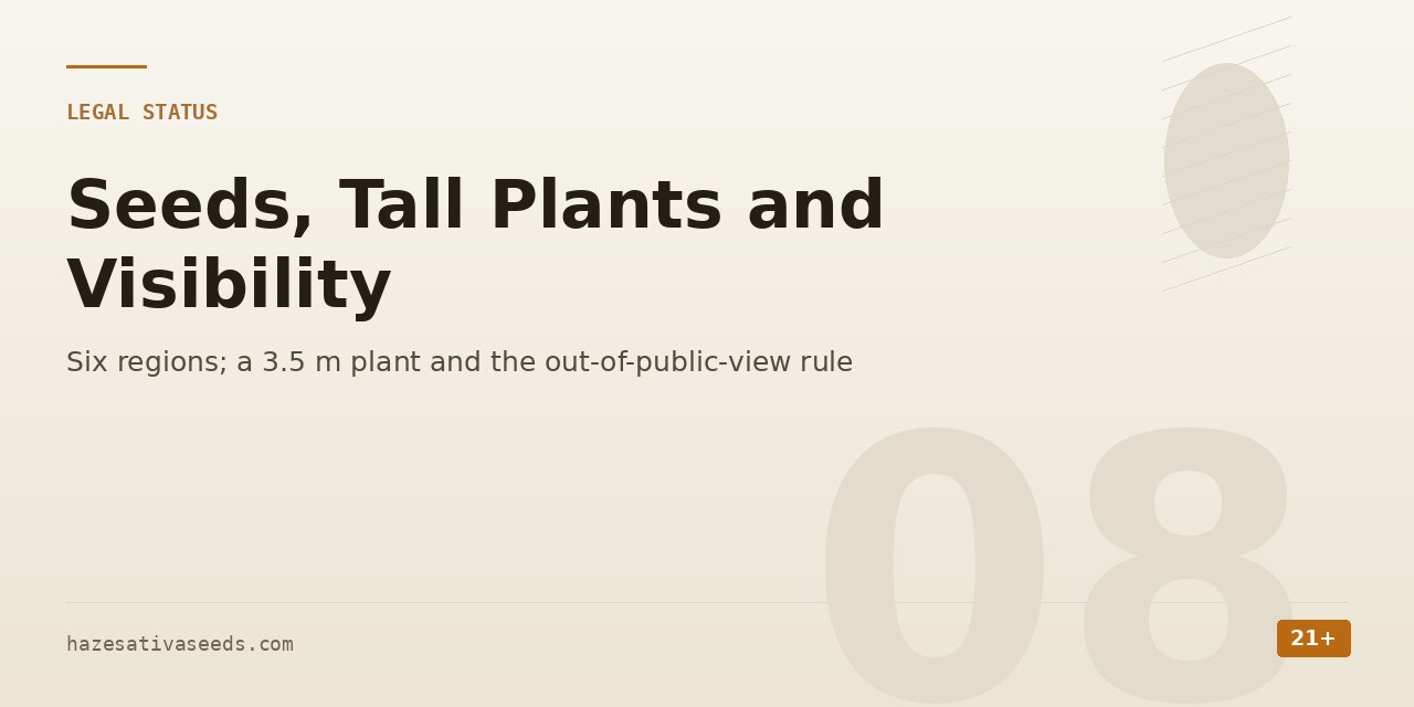 Legal status section cover noting six regions, a 3.5 metre plant and the out-of-public-view rule