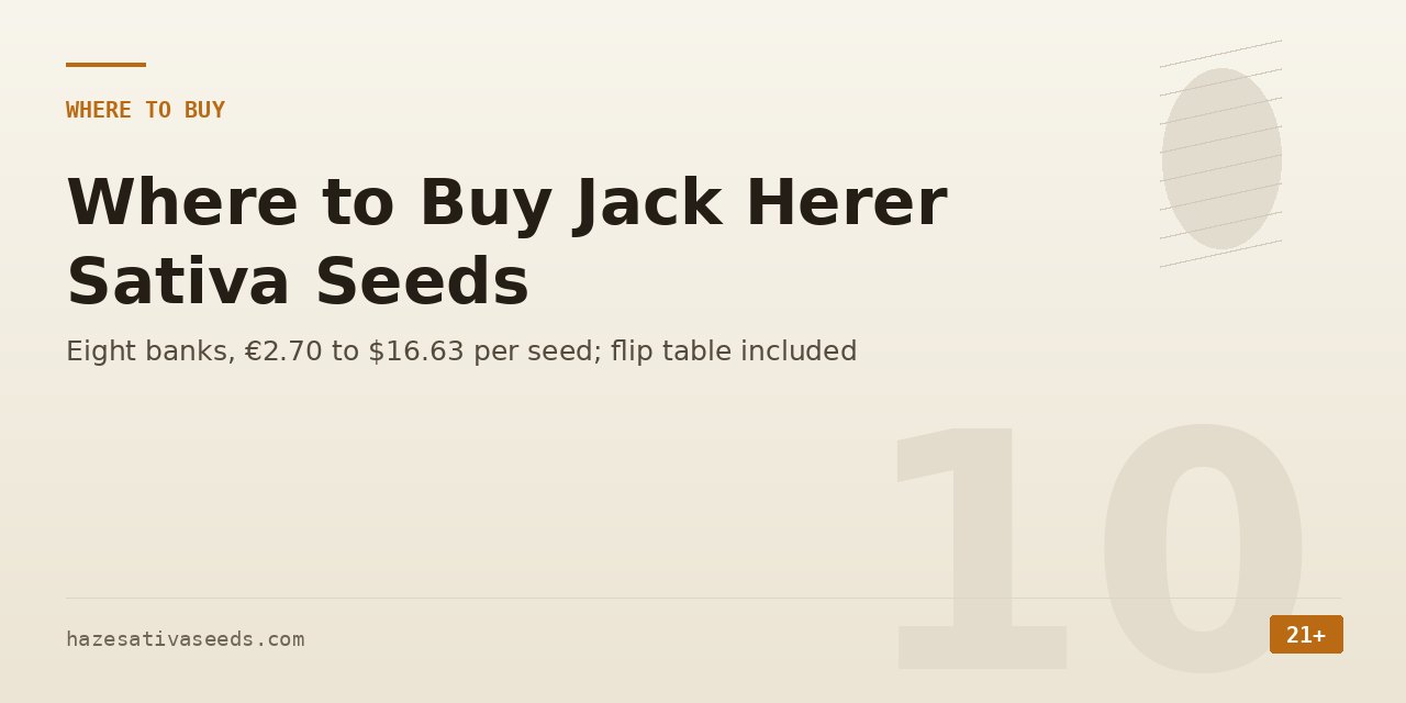 Where to buy section cover listing eight banks from 2.70 euro to 16.63 dollars per seed and a flip-height table