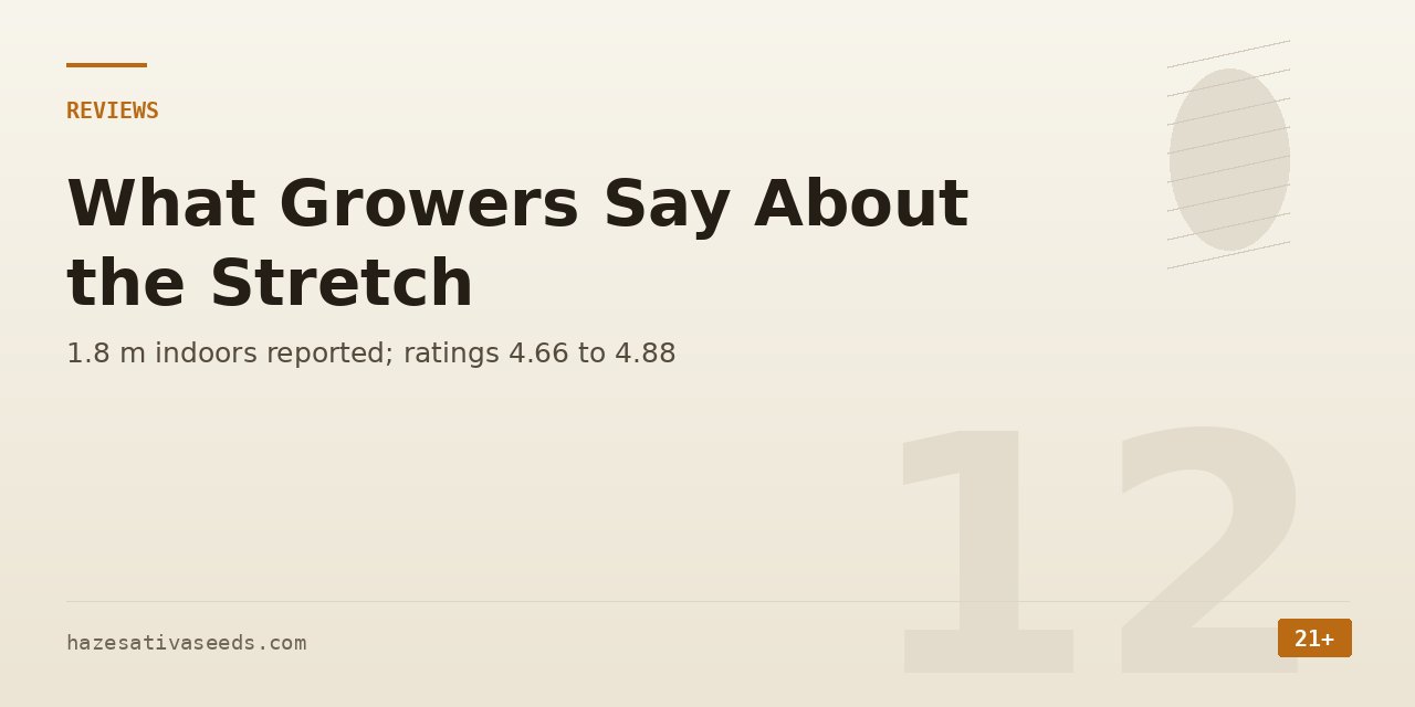 Reviews section cover noting a reported 1.8 metre indoor plant and ratings from 4.66 to 4.88