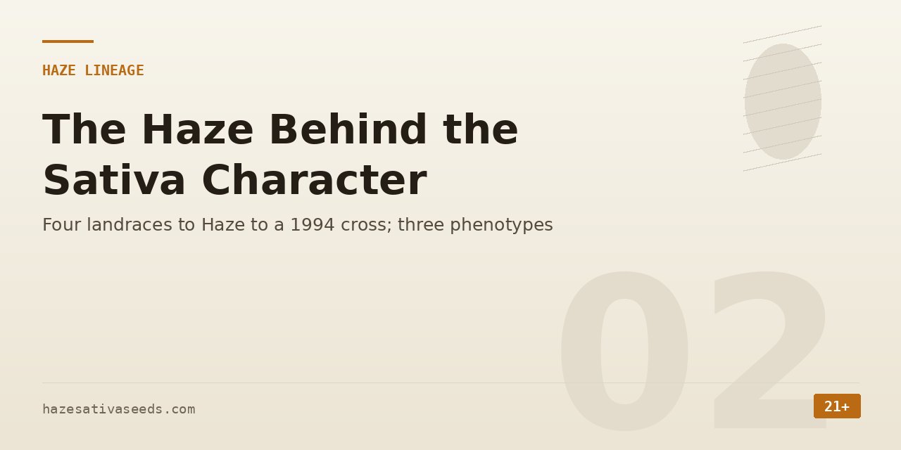 Haze lineage section cover tracing four landraces to Haze to the 1994 cross and its three phenotypes