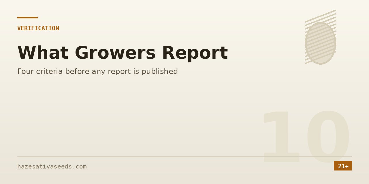 Verification section cover setting out the four criteria a grow report must meet before publication