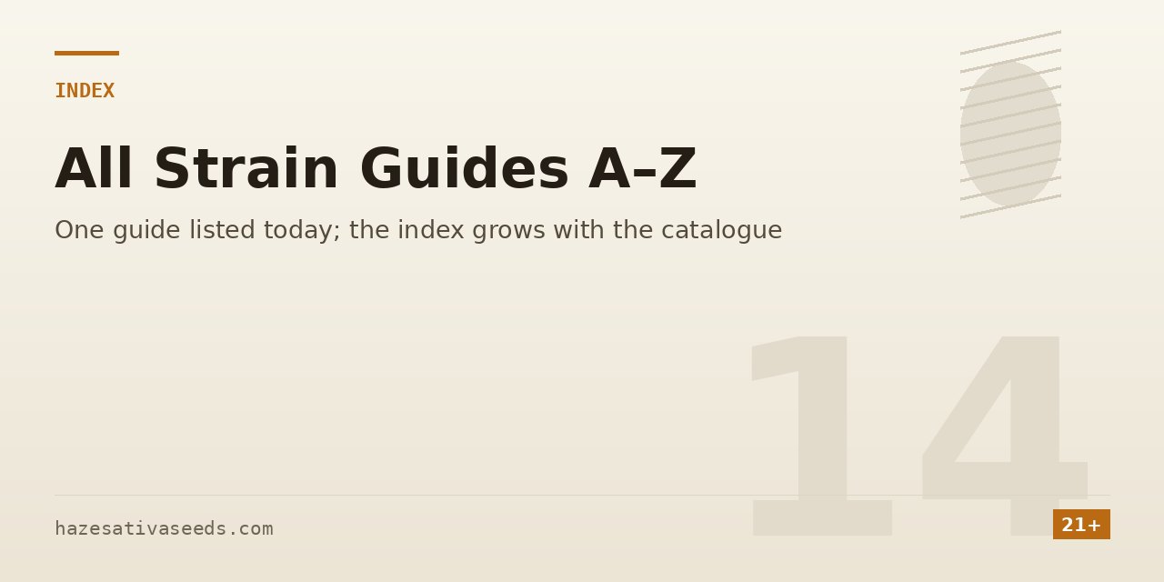Strain index section cover listing every sativa strain guide on the site in alphabetical order