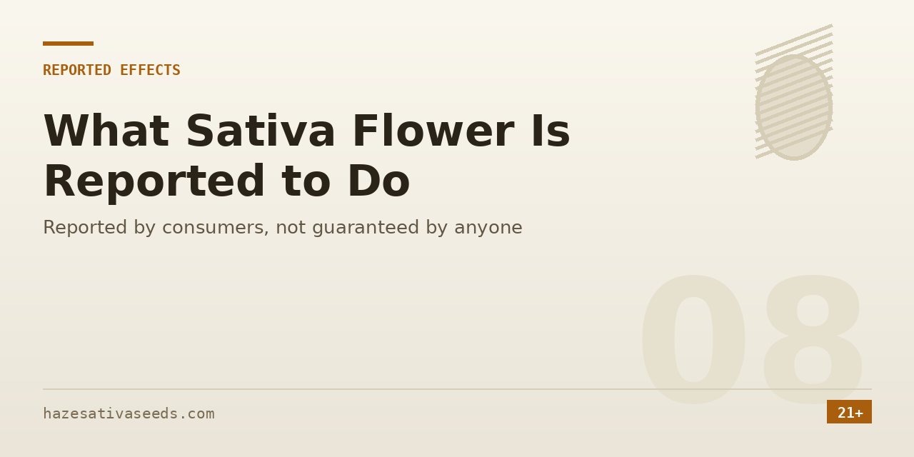 Reported effects section cover stressing that sativa effects are consumer reports rather than guaranteed outcomes