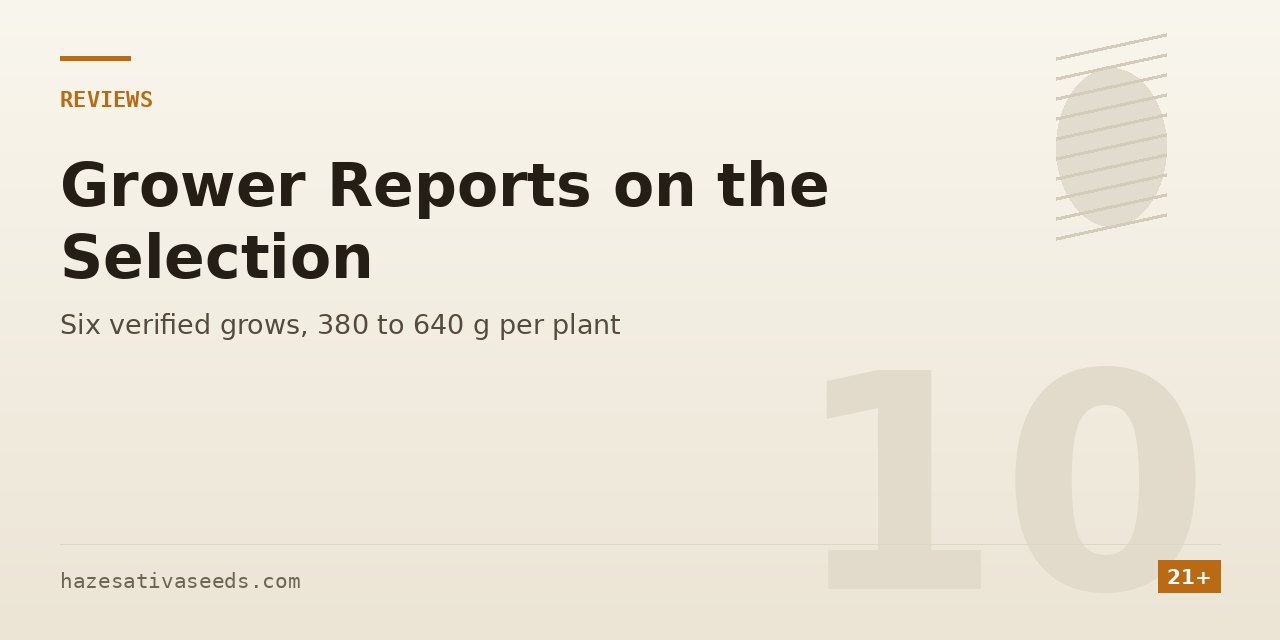 Grower reports section cover noting six verified grows from Spain to Denmark, 380 to 640 grams per plant