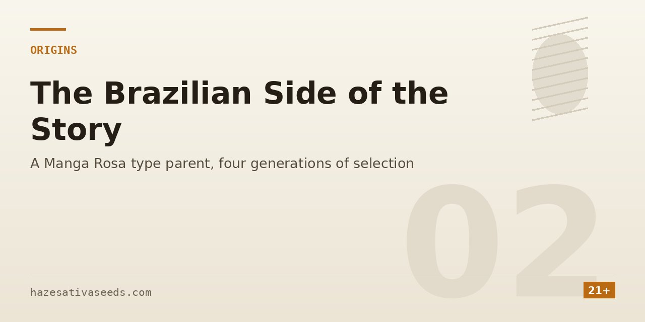 History section cover noting a Manga Rosa type Brazilian parent and four generations of selection from Green House stock
