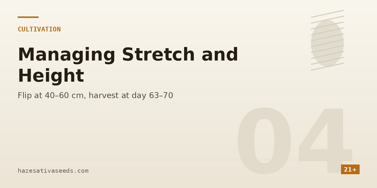 Cultivation section cover noting a flip at 40 to 60 centimetres and harvest at day 63 to 70