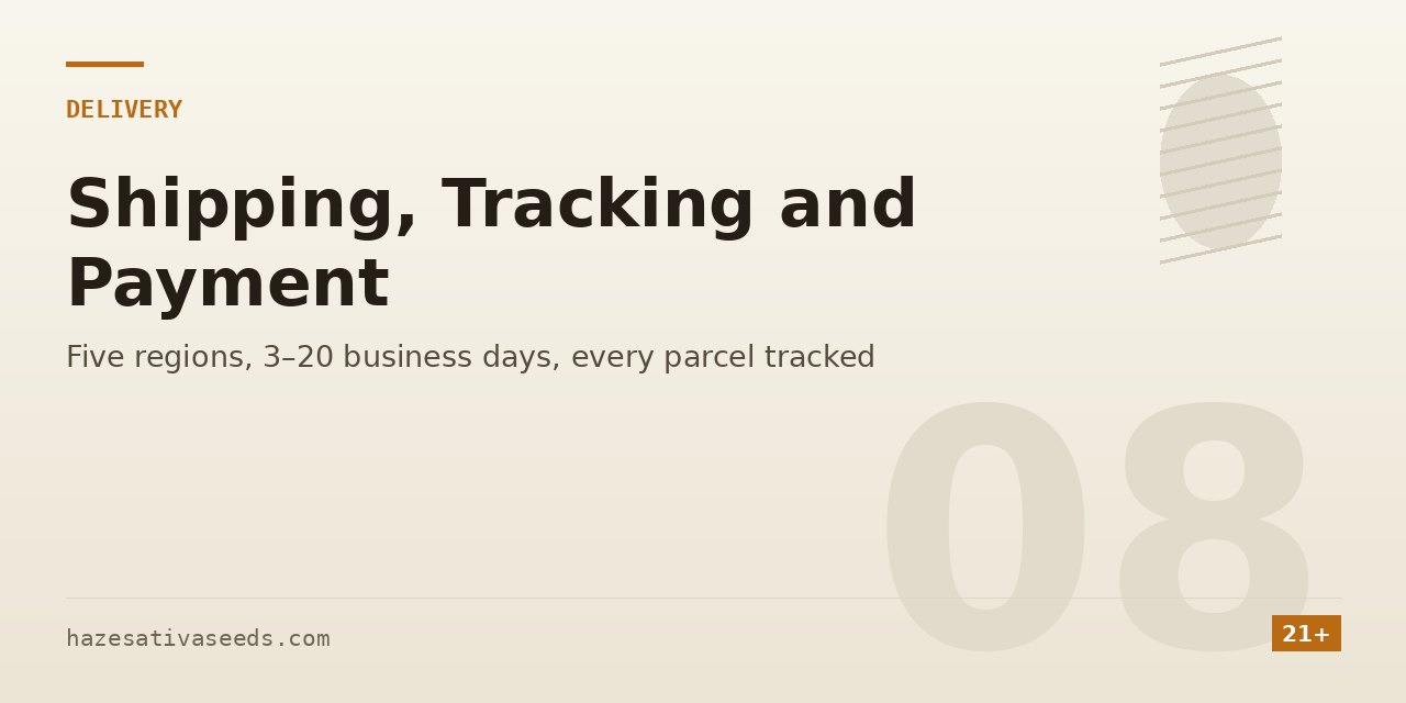 Delivery section cover listing five regions, 3 to 20 business days and tracking on every parcel